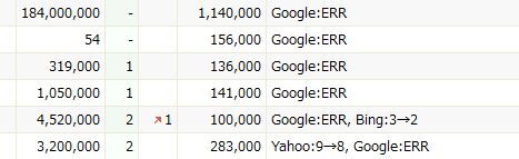 「Google:ERR」表示